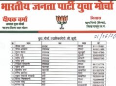 तिल्दा शहर मंडल भारतीय जनता पार्टी युवा मोर्चा के पदाधिकारियों की सूची जारी! गौरव अग्रवाल को मिली बड़ी जिम्मेदारी, बनाए गए उपाध्यक्ष